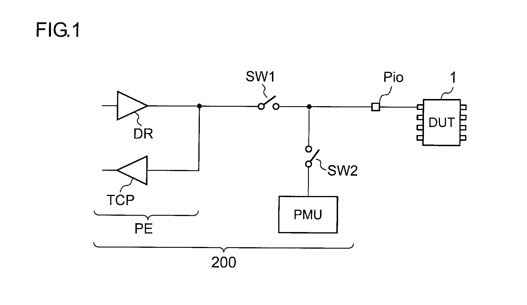Pin card and test apparatus using the same