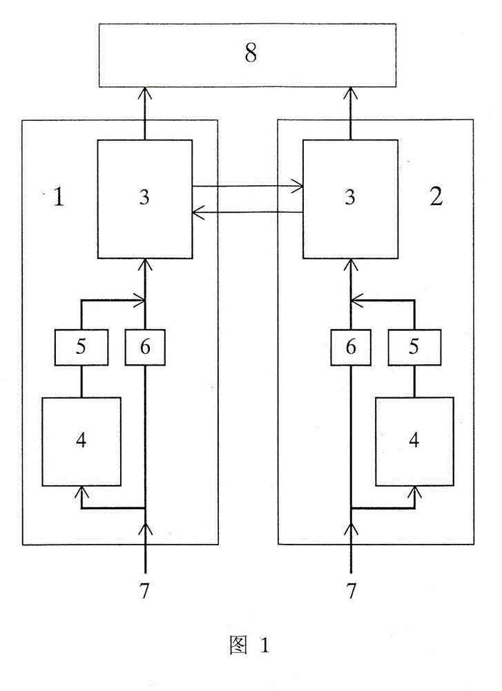 Double-source combined water supply device