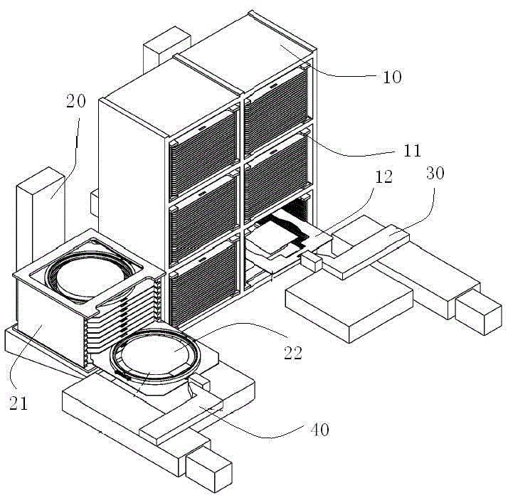 Chip sorting library and its pick-and-place mechanism and buffer area planning method for chip sorting library