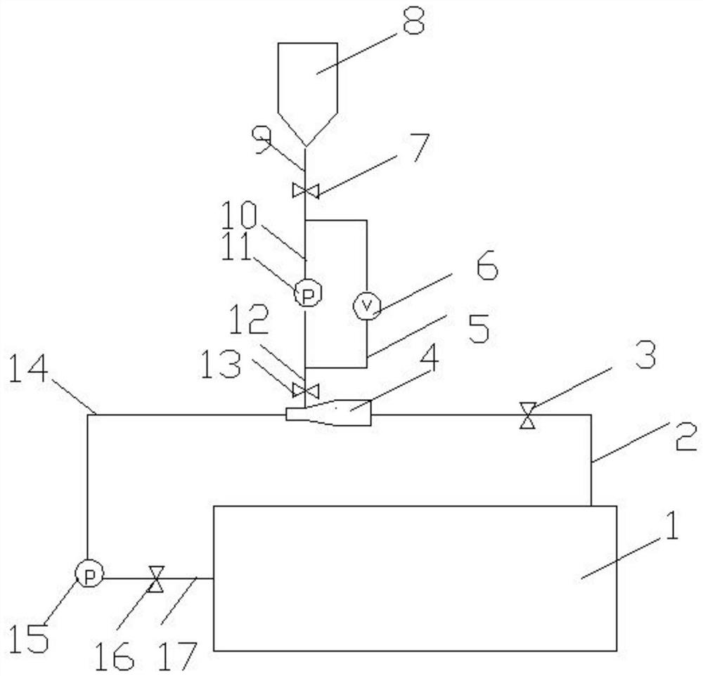 Feeding device and method for methanesulfonic acid electrotinning liquid additive