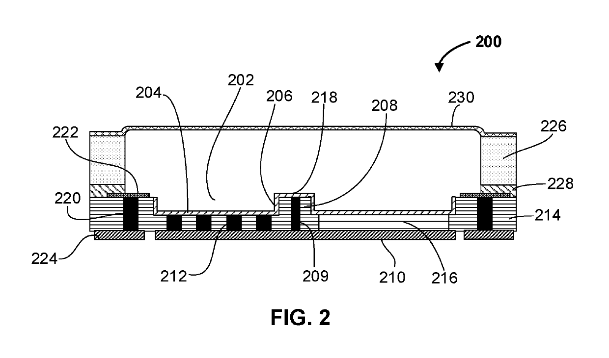 EMI shielded integrated circuit packages and methods of making the same