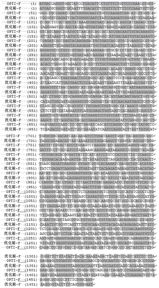 Subunit f protein of Peste des petits ruminants virus and its preparation method and application