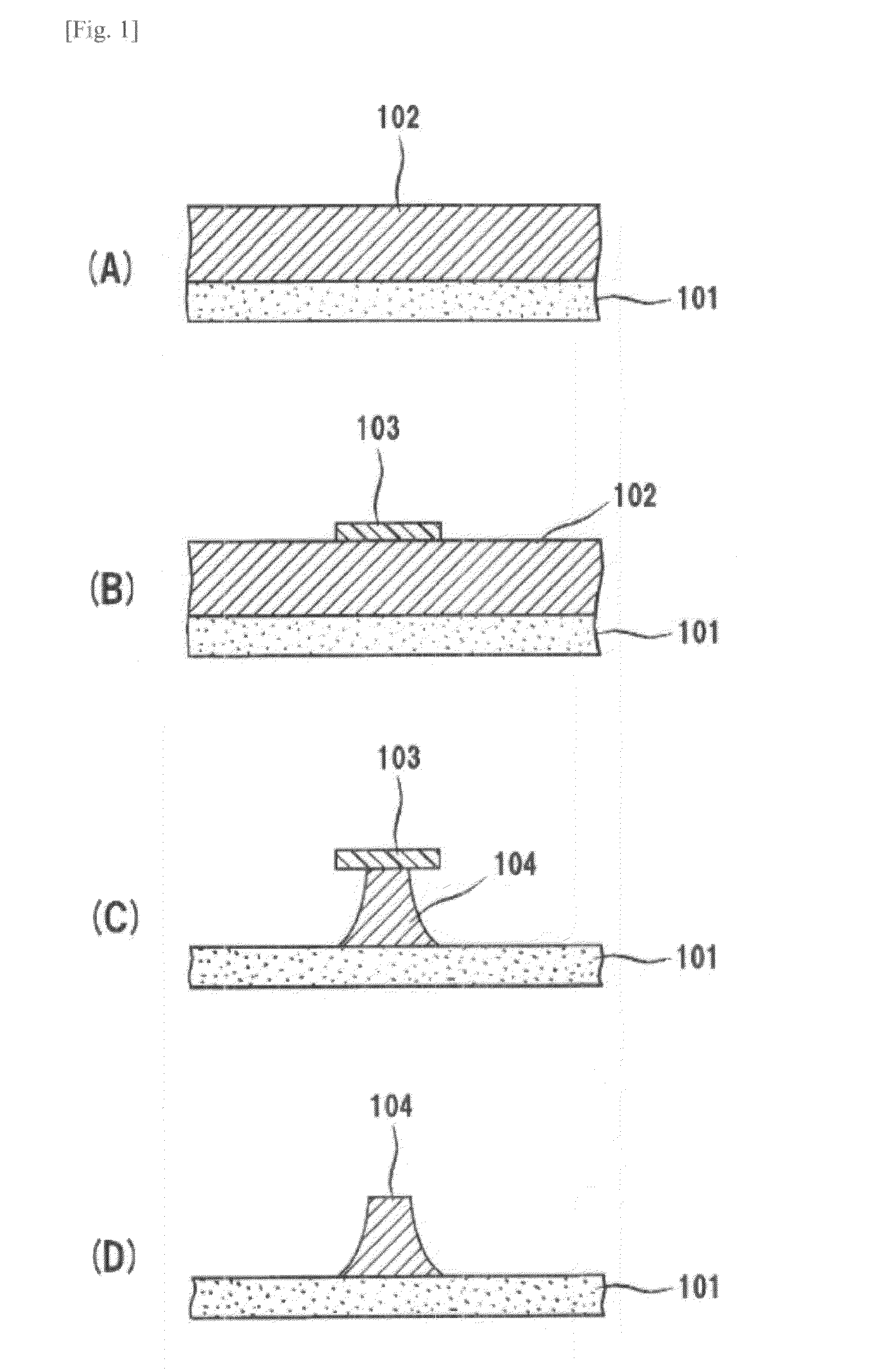 Photosensitive composition, hardened coating films therefrom, and printed wiring boards using same