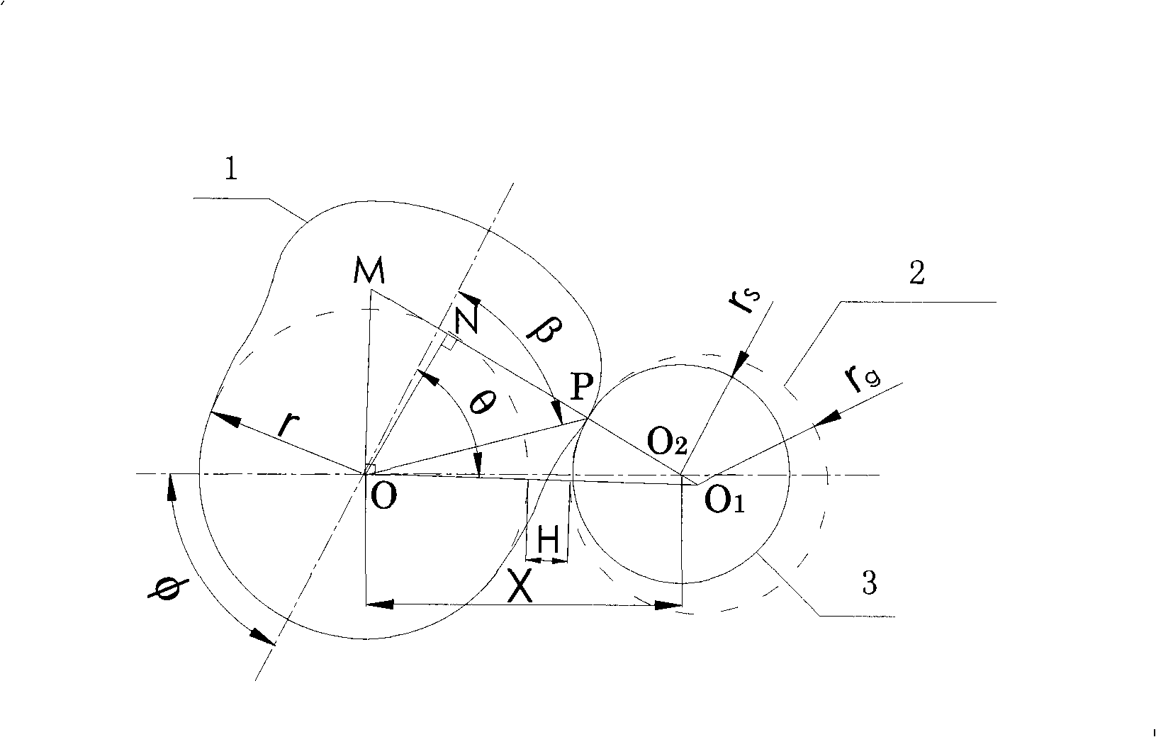 Speed change control method for cam non-circular grinding based on constant contact arc length