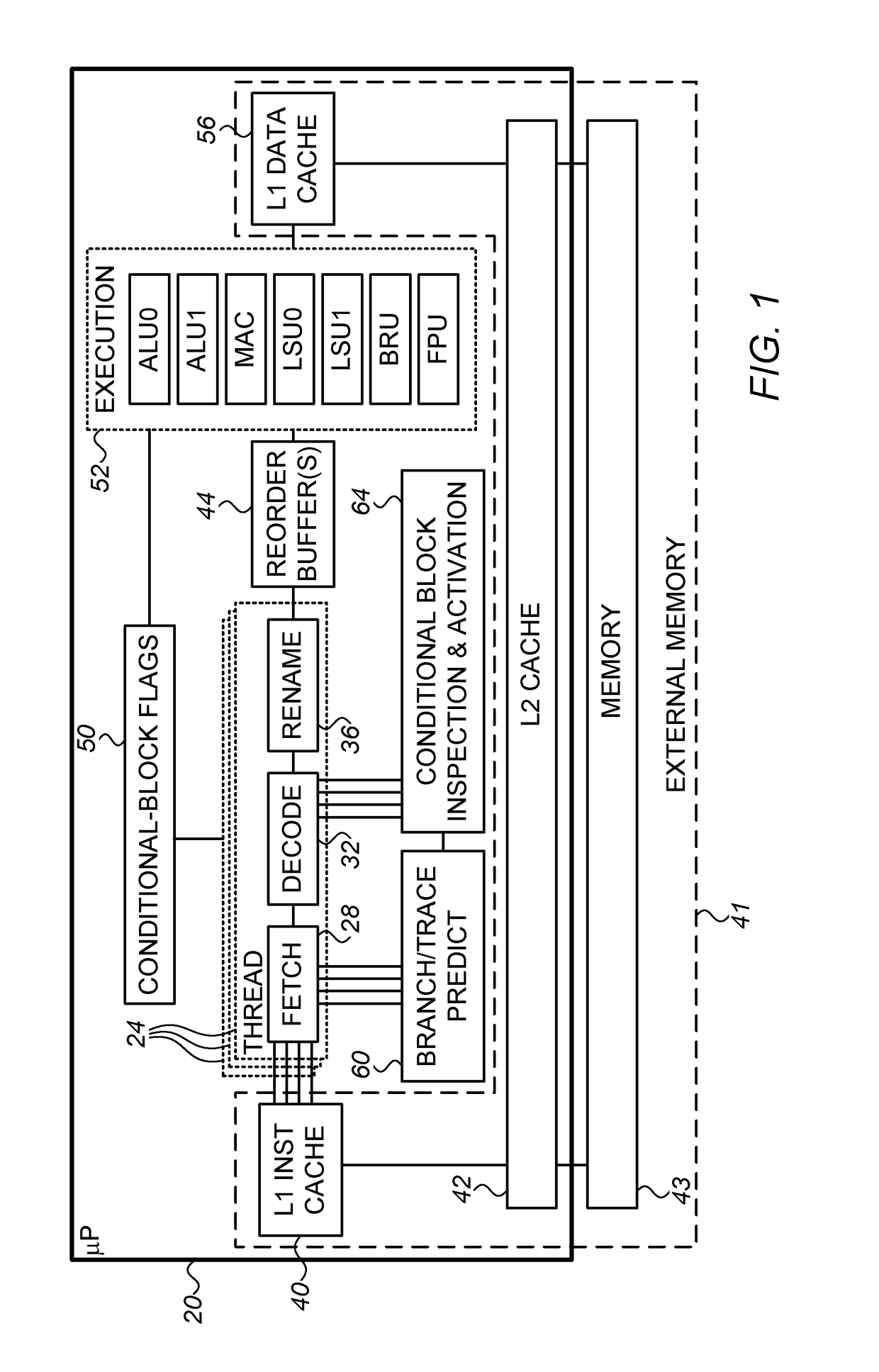 Hardware-based run-time mitigation of conditional branches