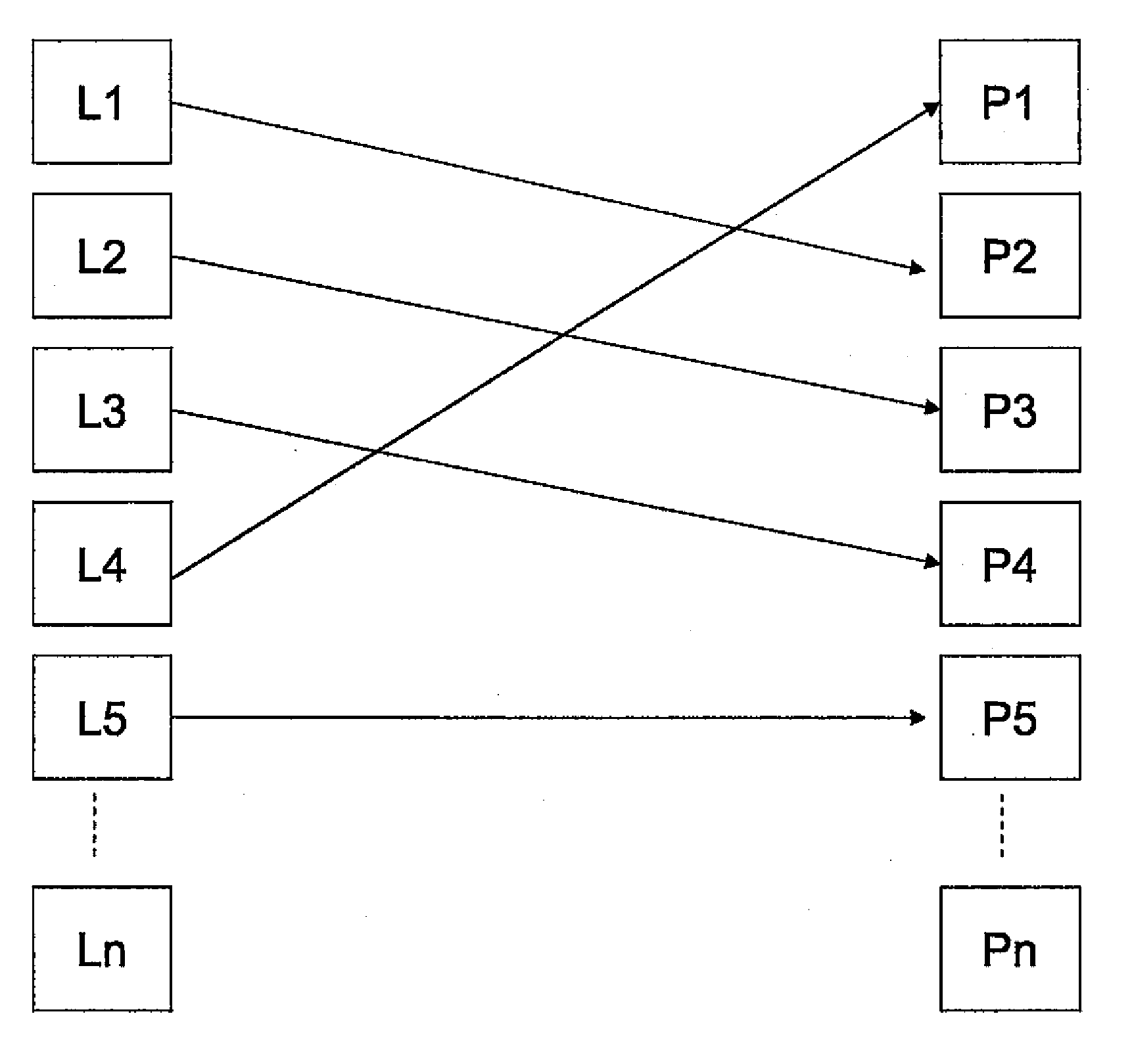 Method and System for Managing Radio Resources for Soft Handoff in an OFDMA-Based Communication System