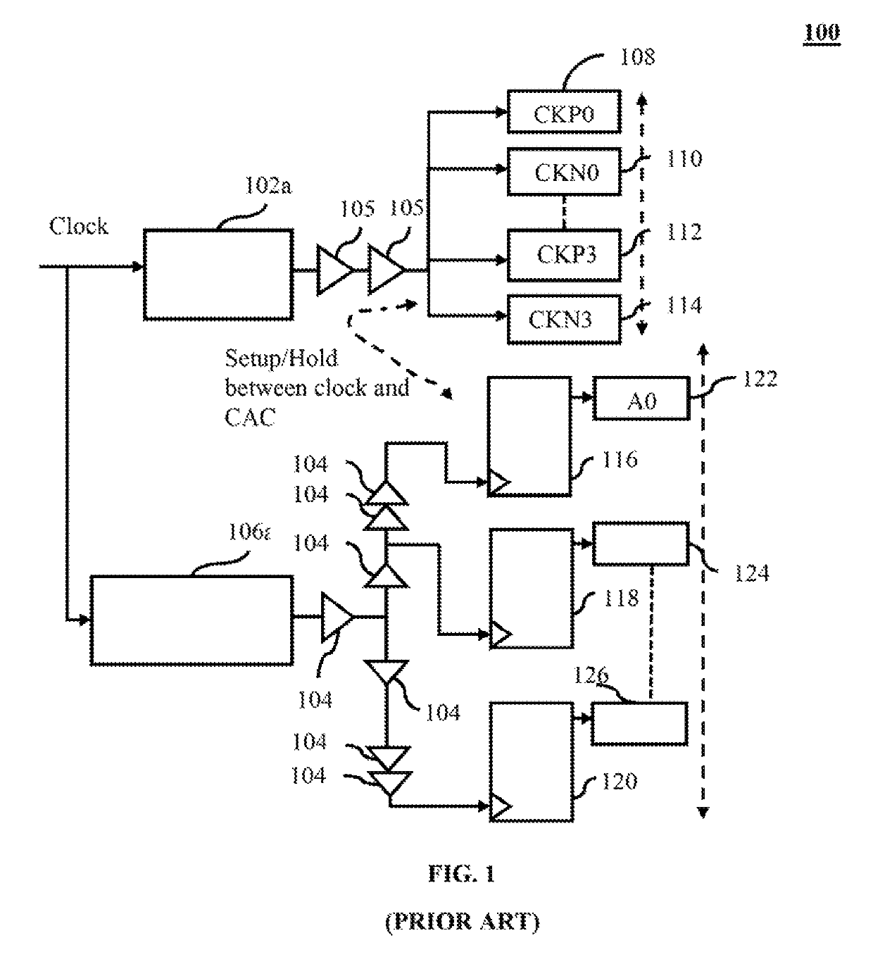 System and method for controlling phase alignment of clock signals