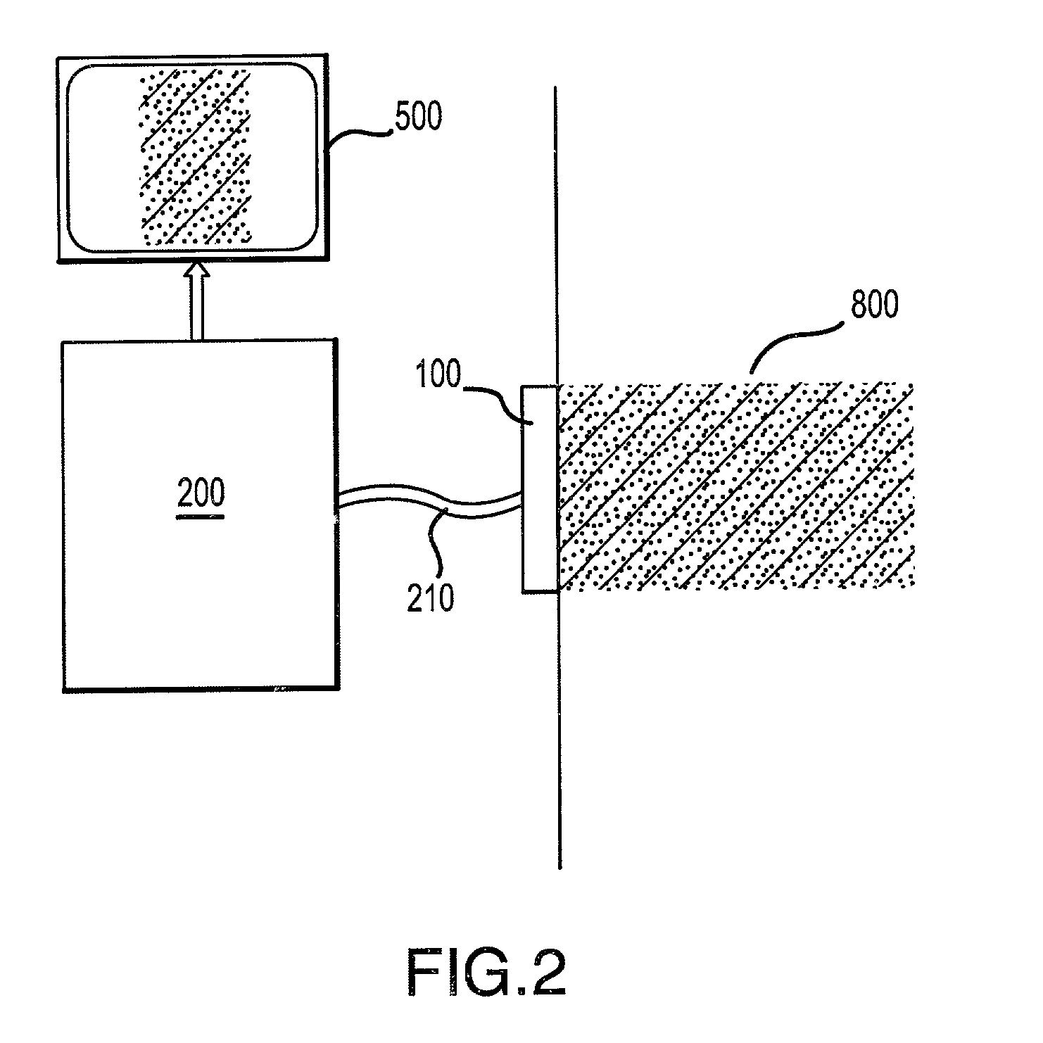 Imaging, Therapy, and temperature monitoring ultrasonic system