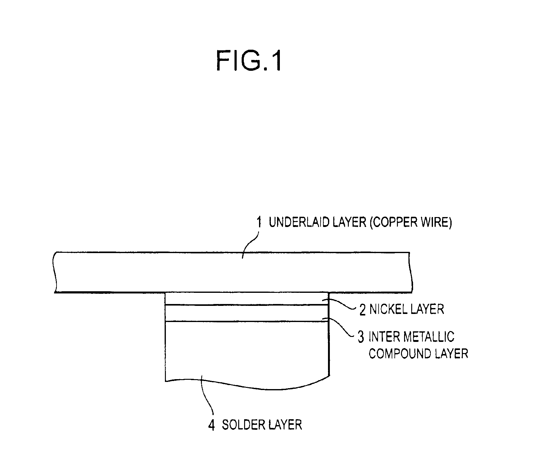 High-strength solder joint