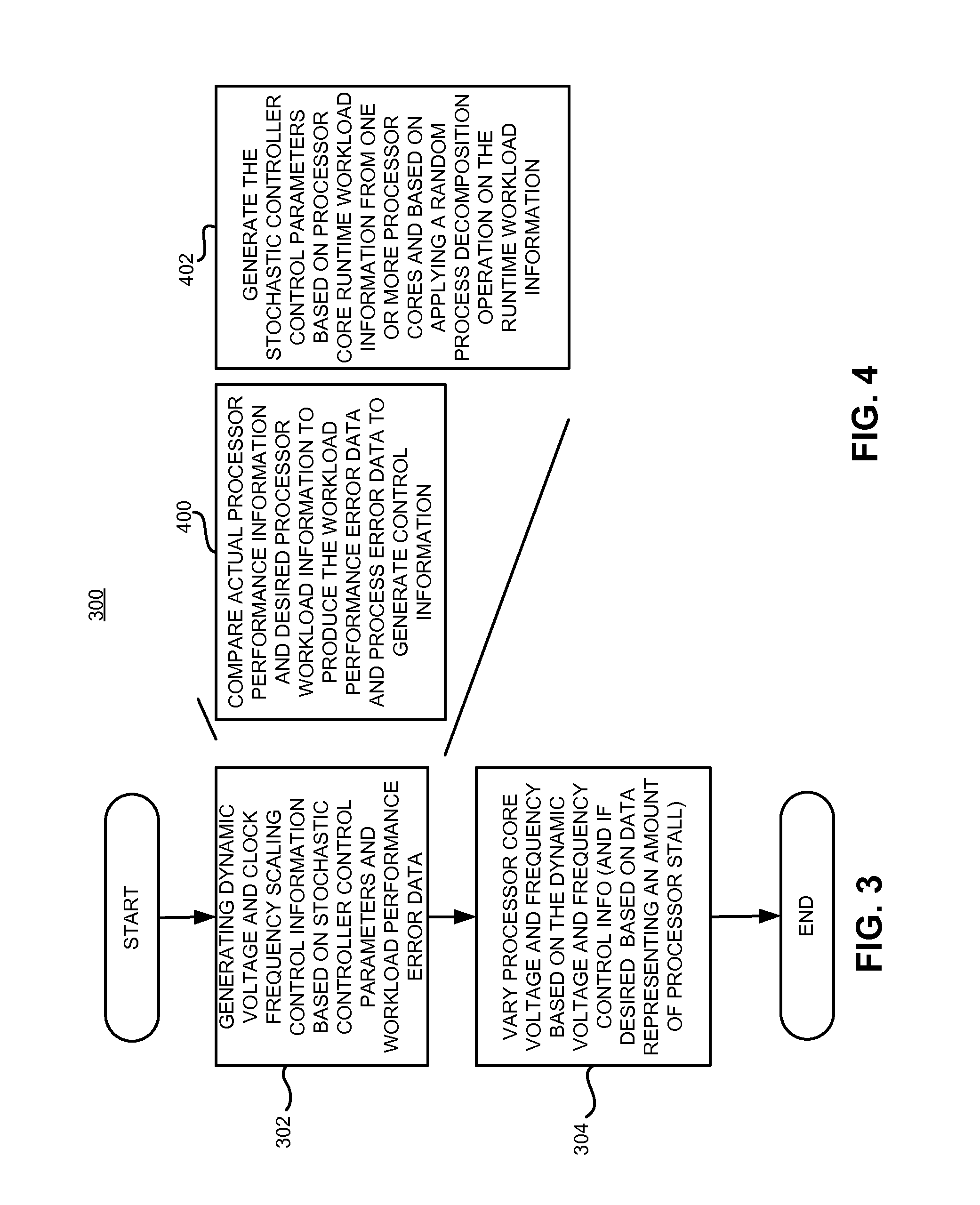 Method and apparatus with stochastic control based power saving operation