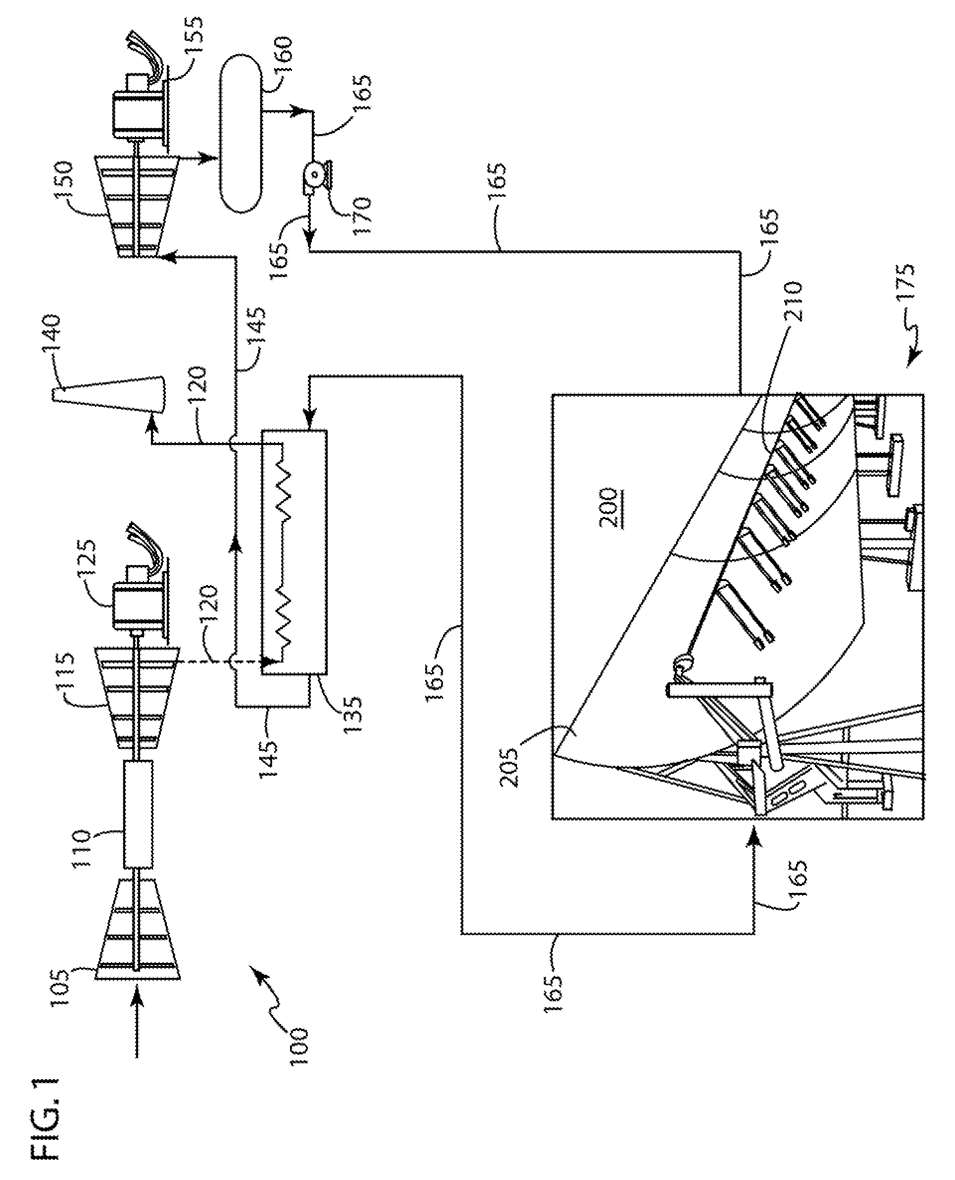 System and method for heating feedwater using a solar heating system