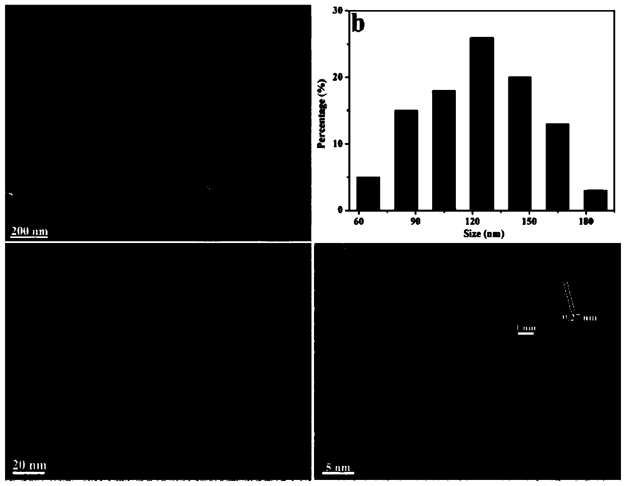 PEG/MoS2 quantum dot composite fluorescent nanometer microsphere and application thereof