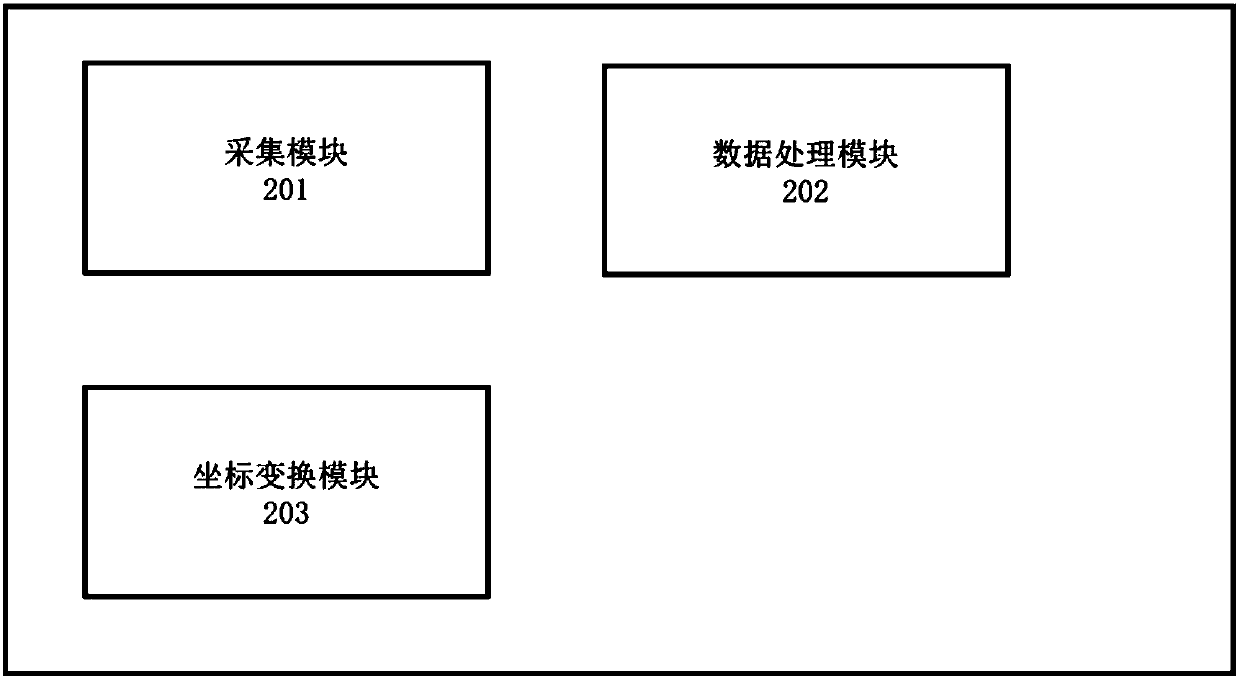 Dynamic scene information recording and simulation playback method, device, apparatus and medium