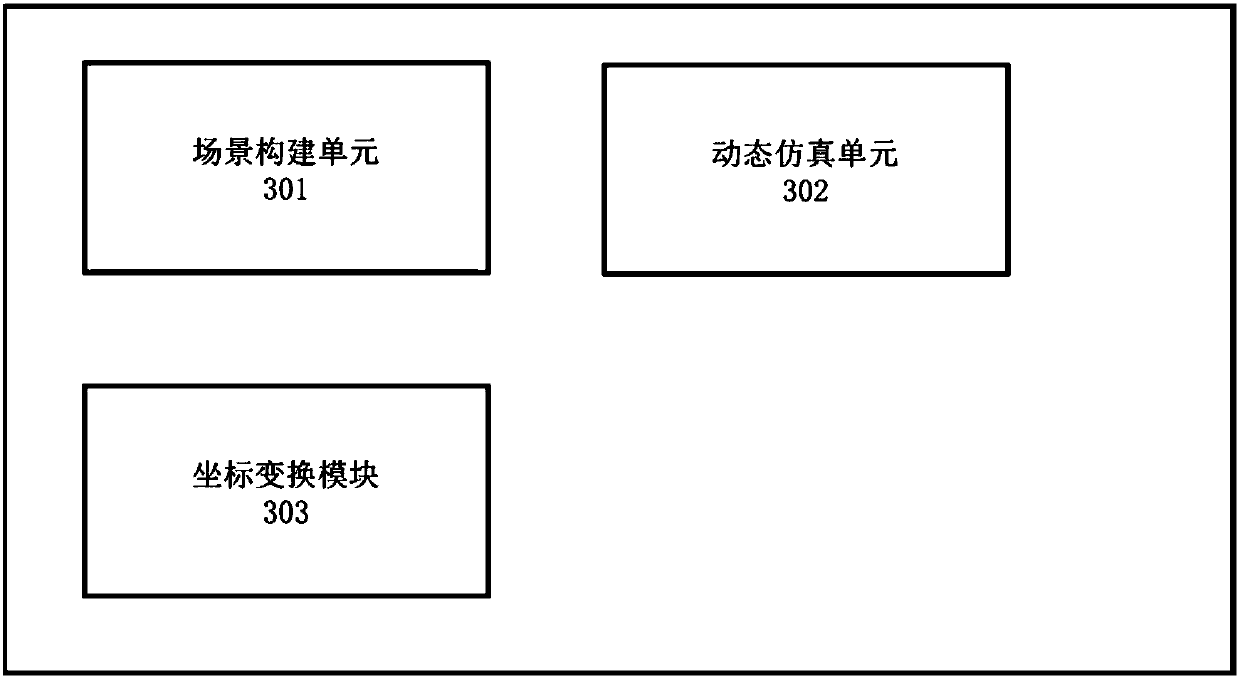 Dynamic scene information recording and simulation playback method, device, apparatus and medium