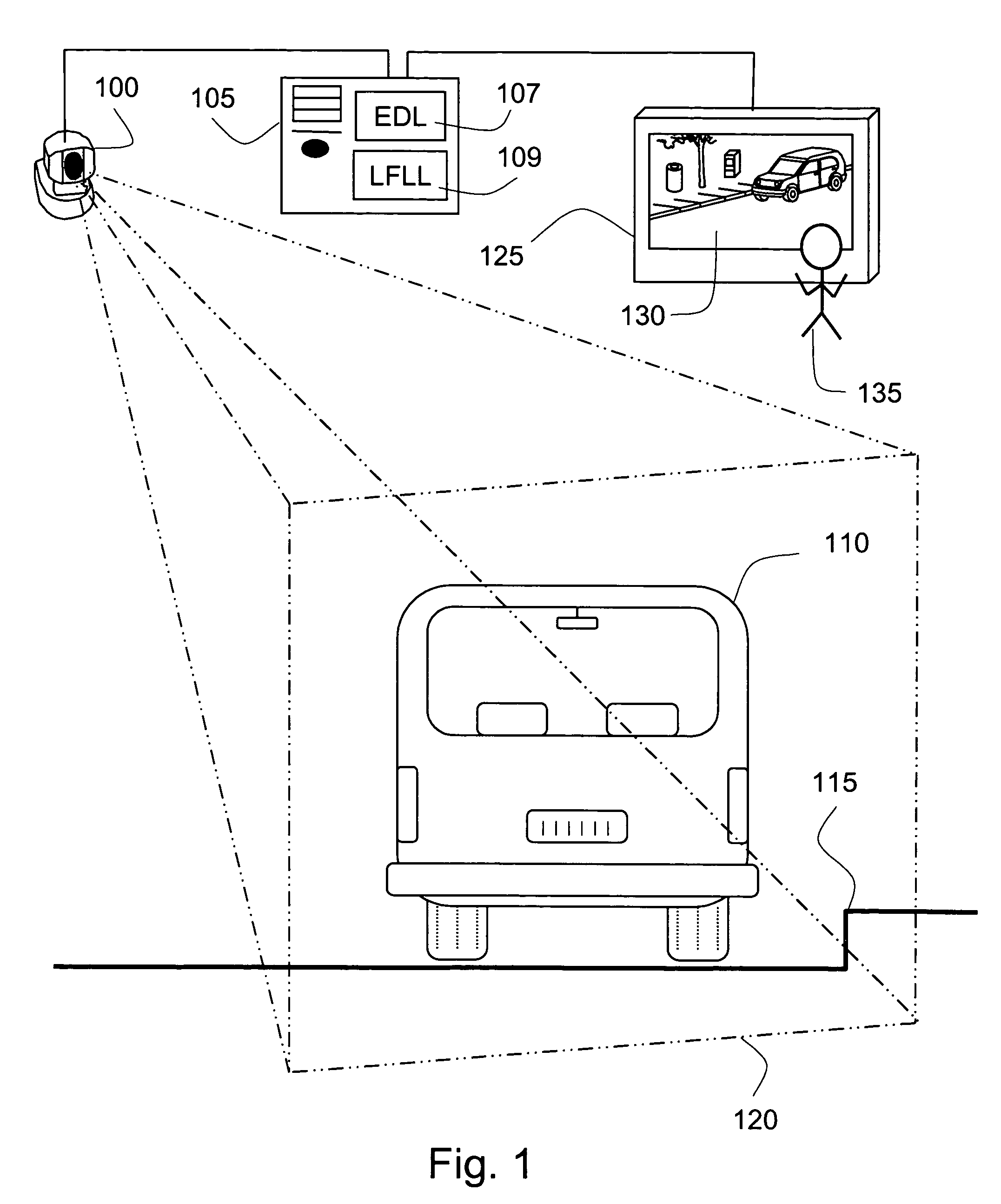 Method and system for event detection by analysis of linear feature occlusion