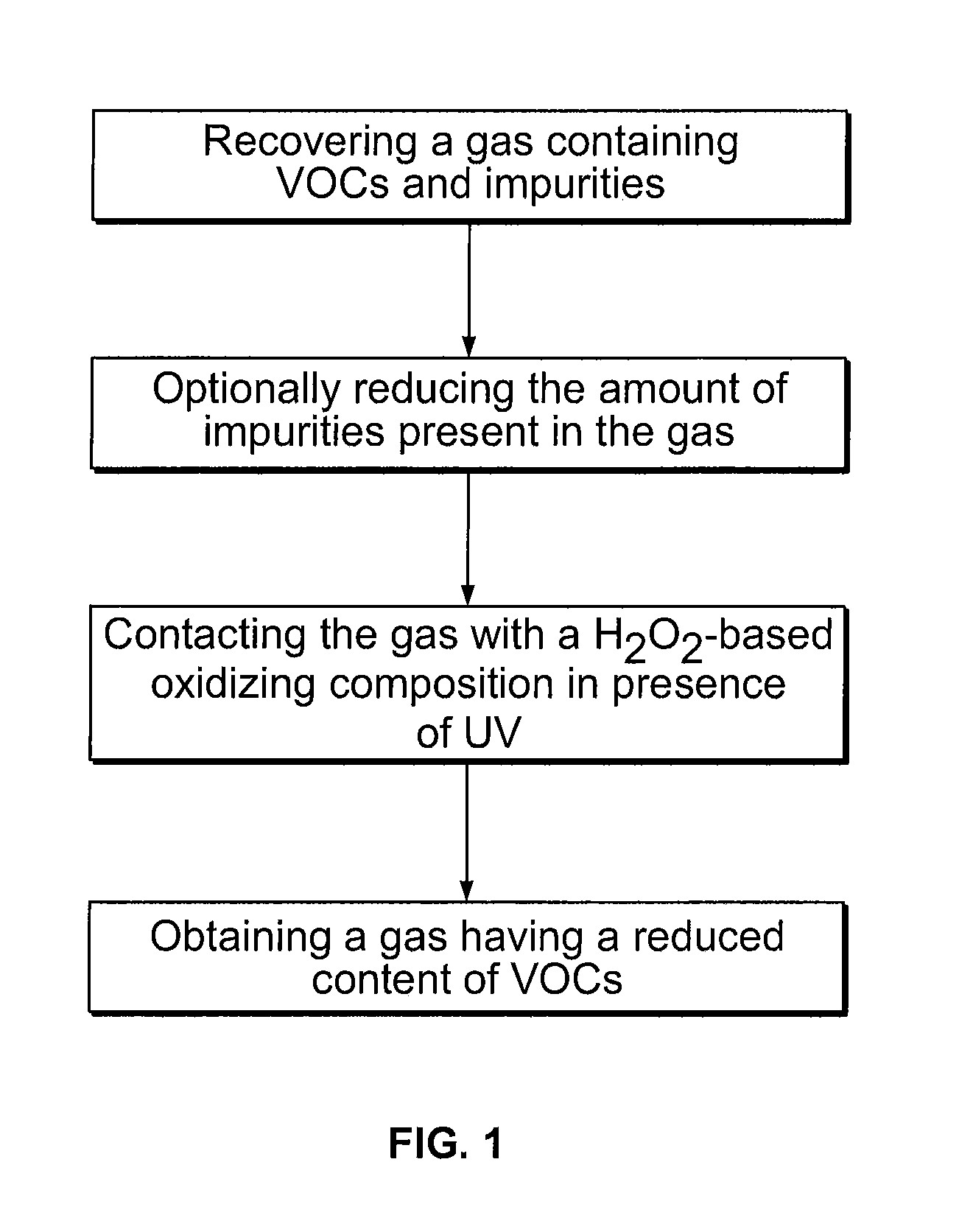 Process for reducing the content of water soluble volatile organic compounds in a gas