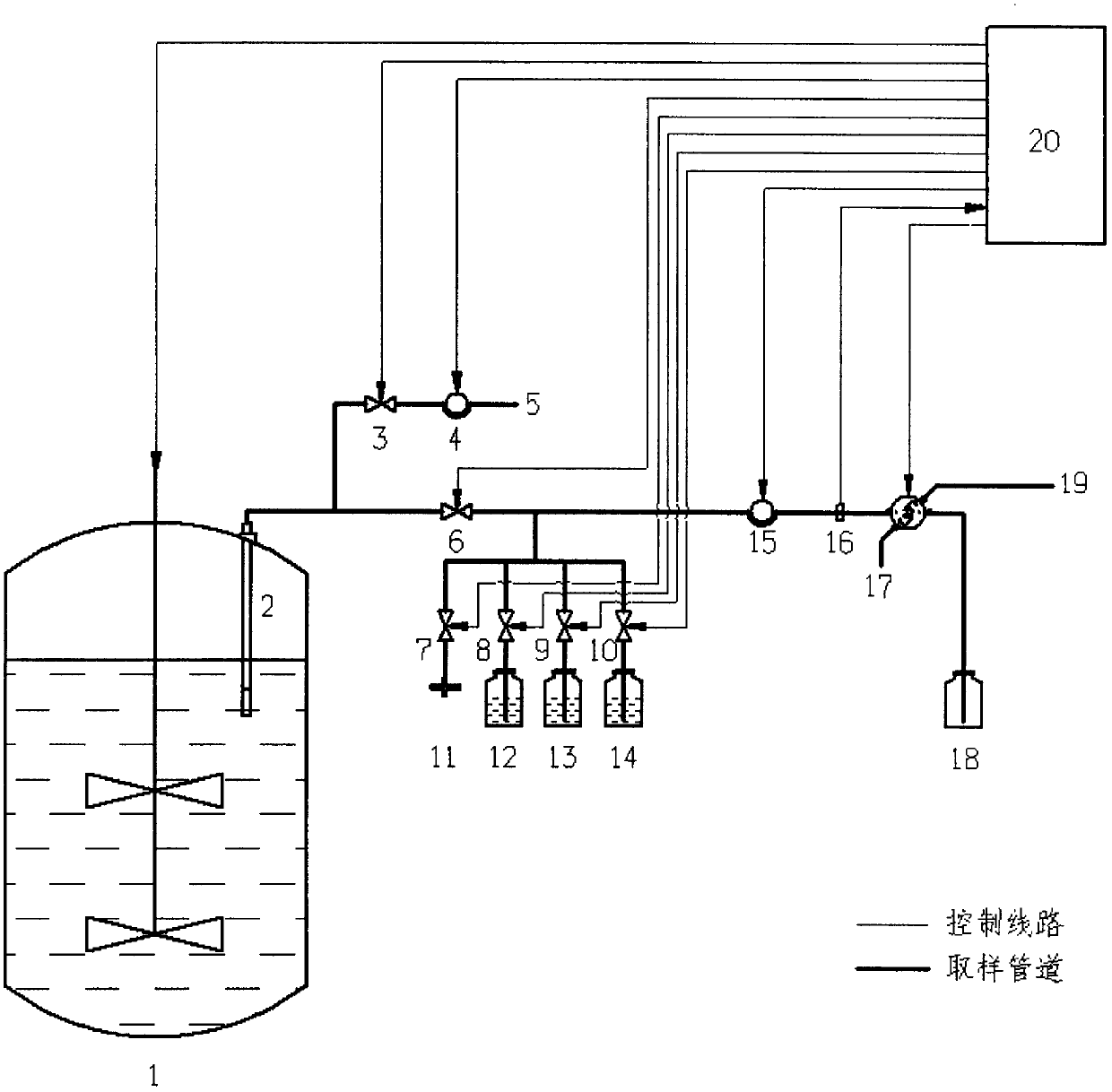 A kind of aseptic micro online sampling device and sampling method