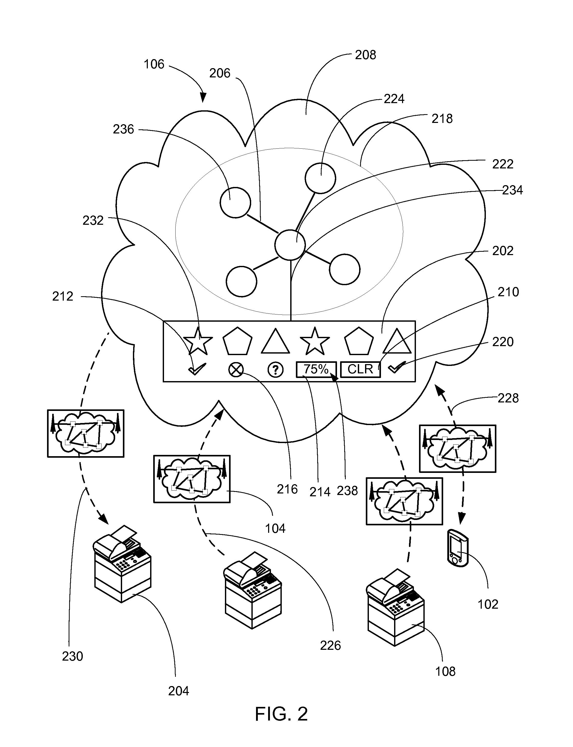 Social network system with access provision mechanism and method of operation thereof