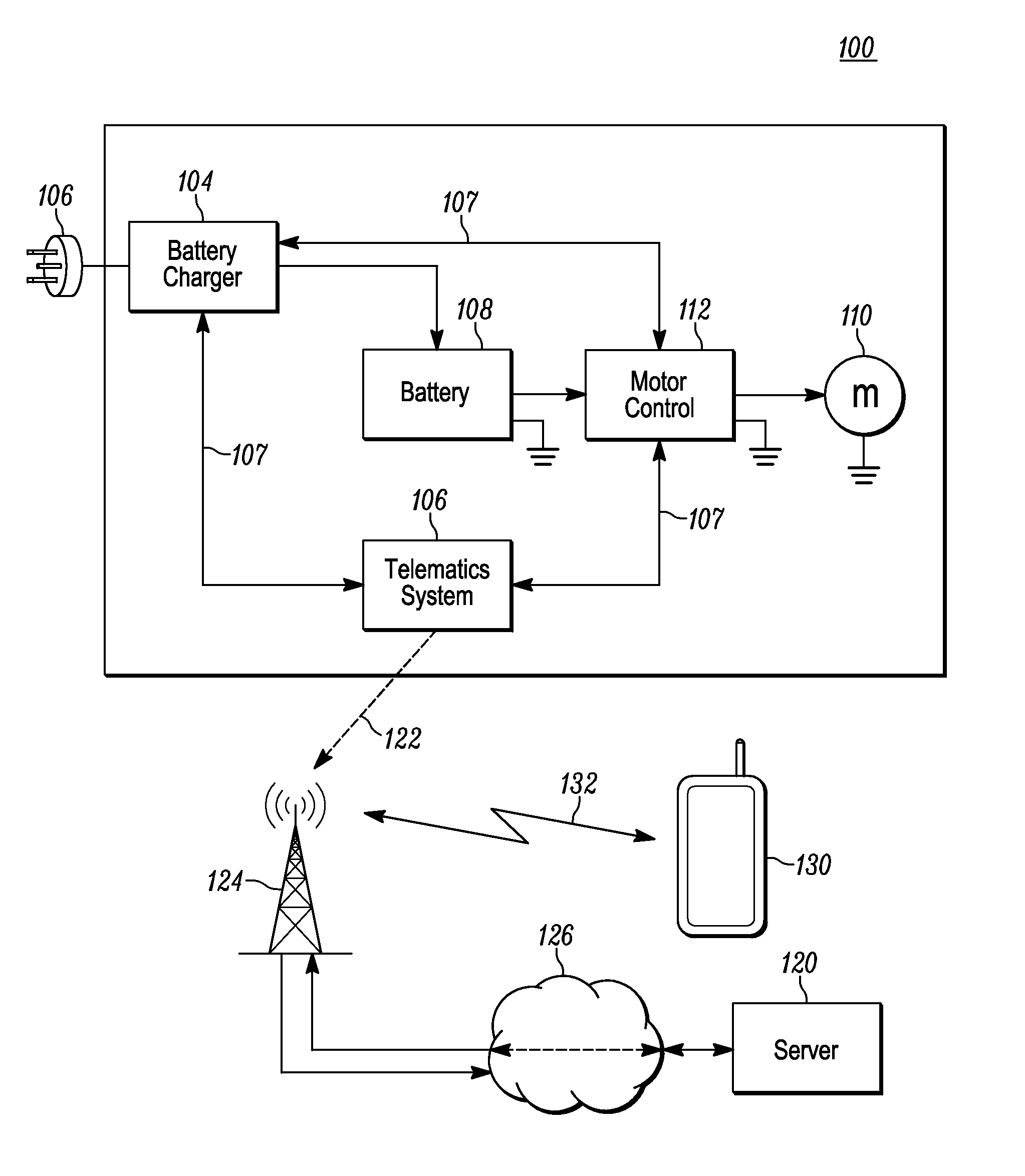 Charging notification and inquiry of an electric vehicle