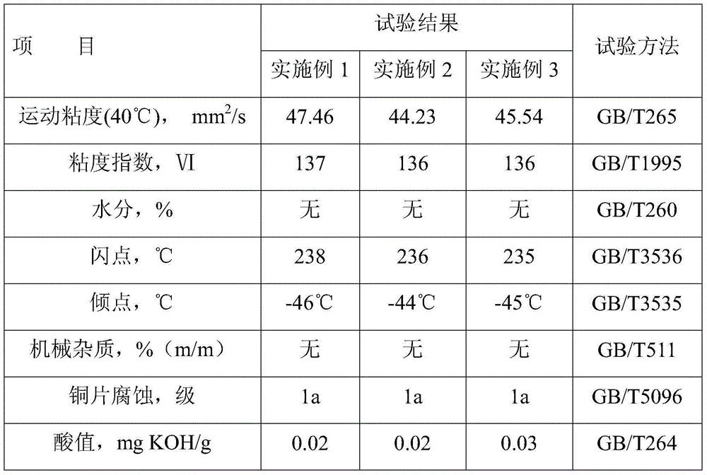 Biodegradable screw air compressor oil