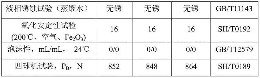 Biodegradable screw air compressor oil