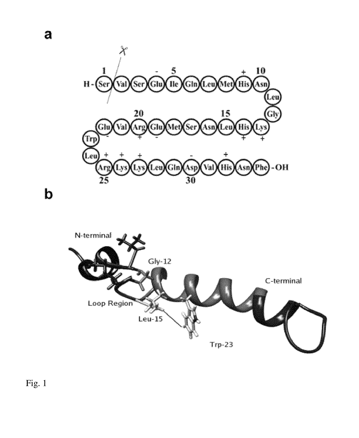 Method for purifying teriparatide