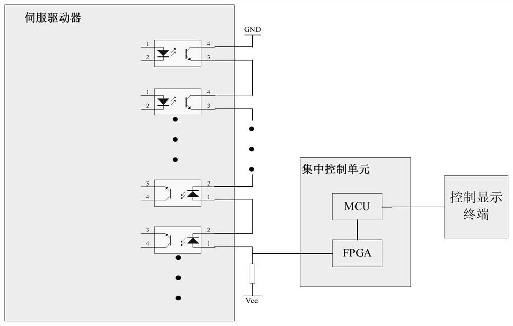 Universal servo system test switching device