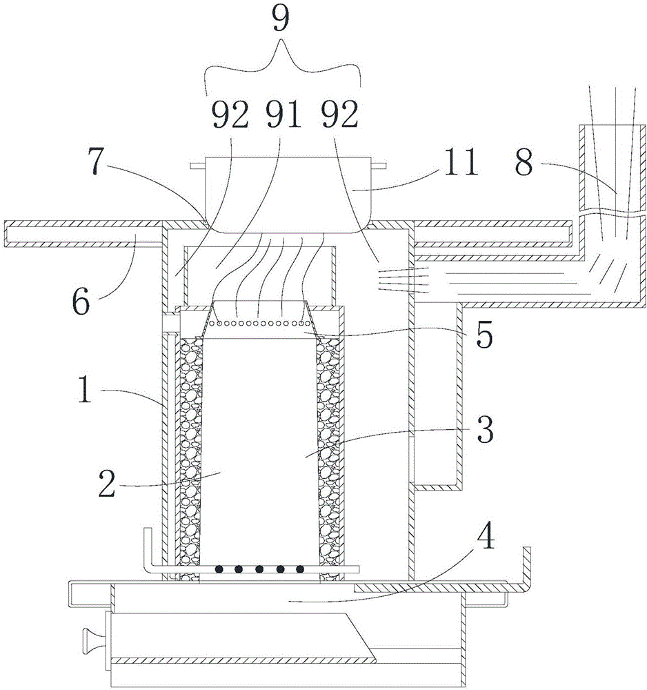 Eccentric stove