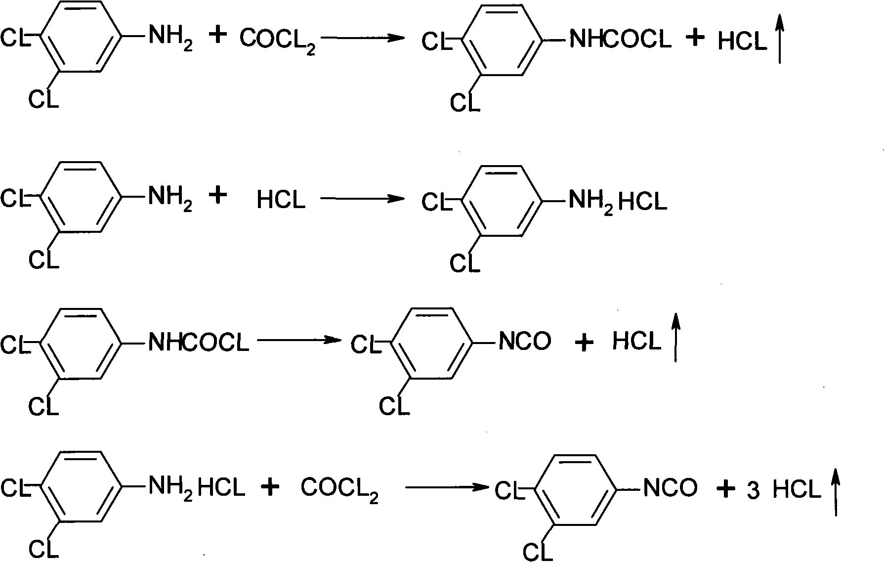 Preparation for 3, 4-dichloro phenyl isocyanate