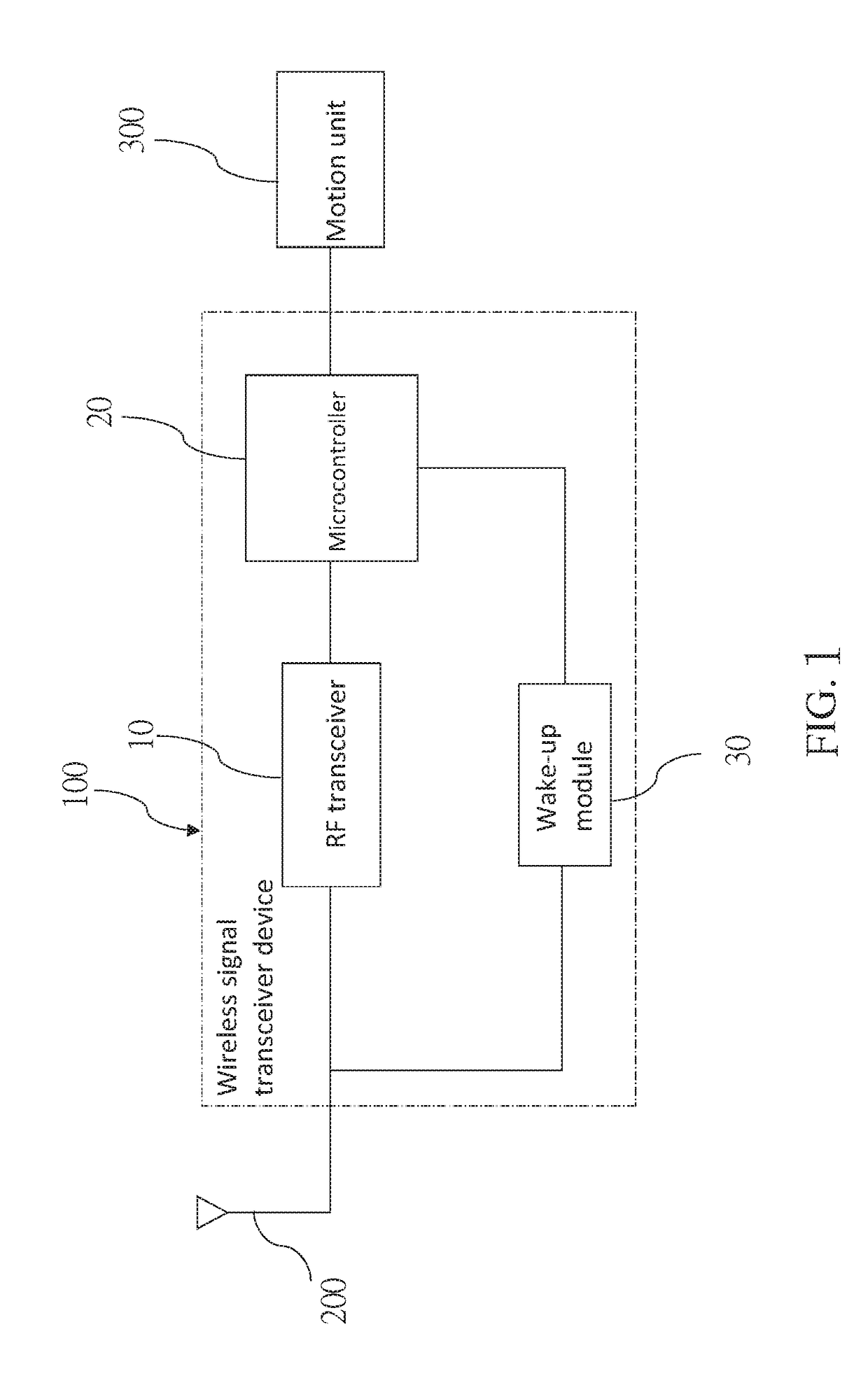 Wireless signal transceiver device and power-saving control method of the same