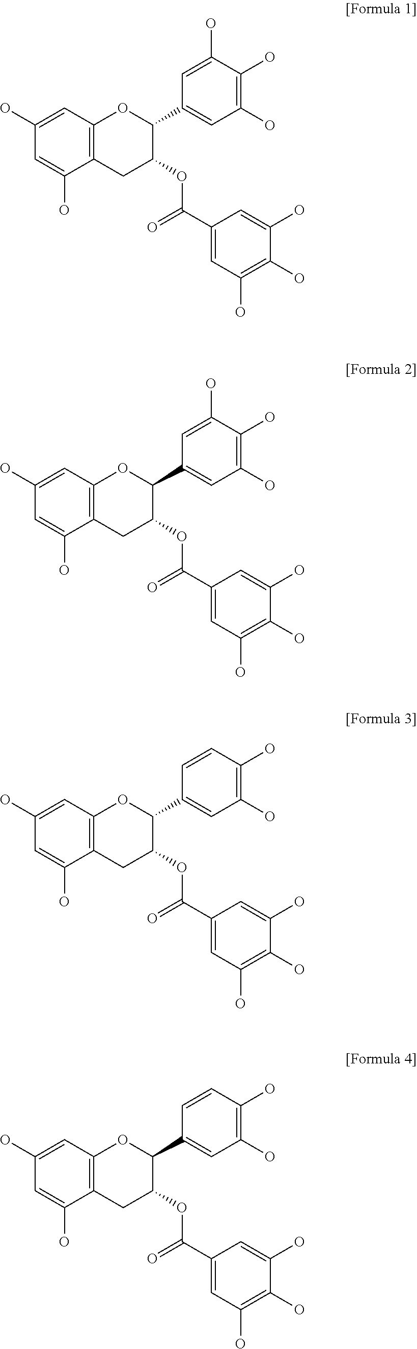 Composition of skin external application for Anti-aging