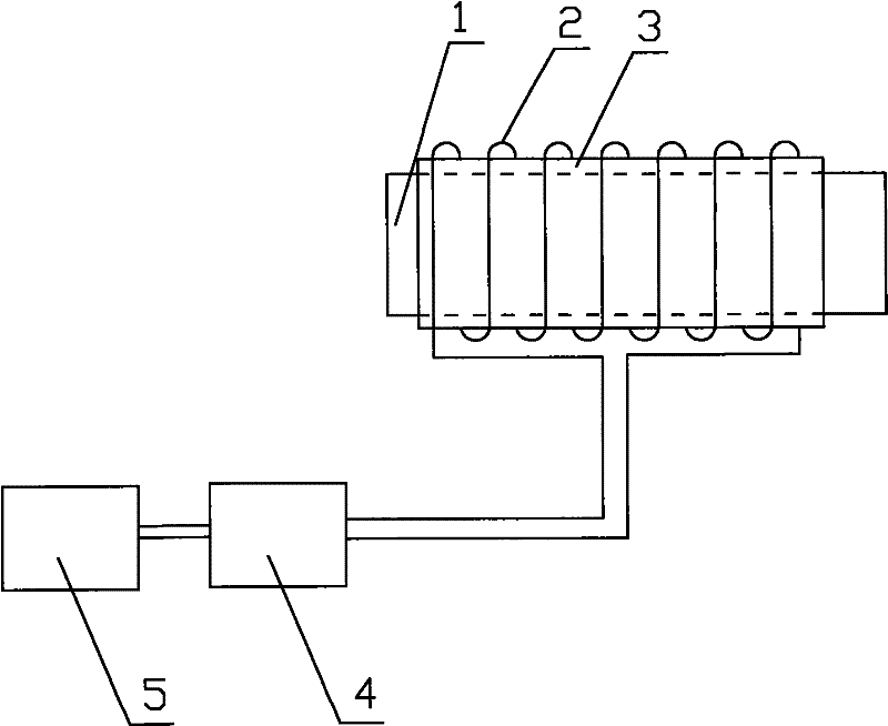 Heat supply device for high-frequency eddy pipeline