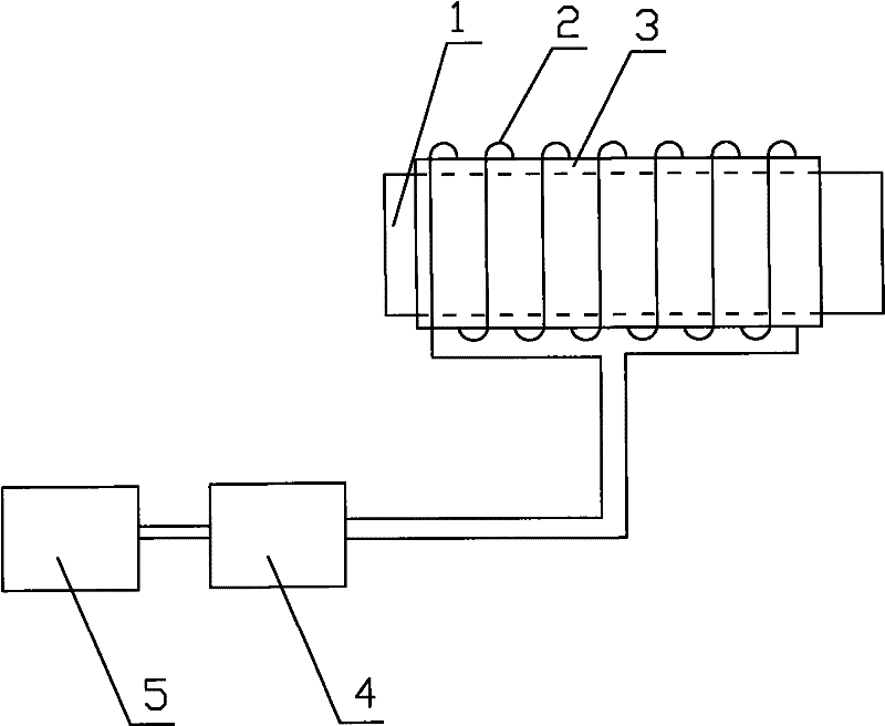 Heat supply device for high-frequency eddy pipeline