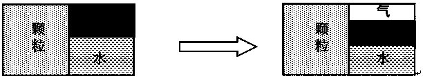 Calculation Method of Original Oil Saturation in Water-flooded Formation of Coring Wells in Extra-high Water-cut Period