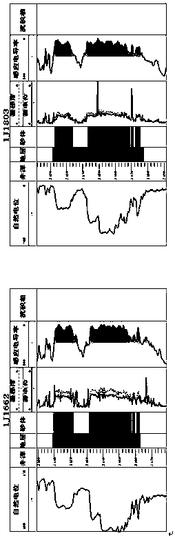 Calculation Method of Original Oil Saturation in Water-flooded Formation of Coring Wells in Extra-high Water-cut Period