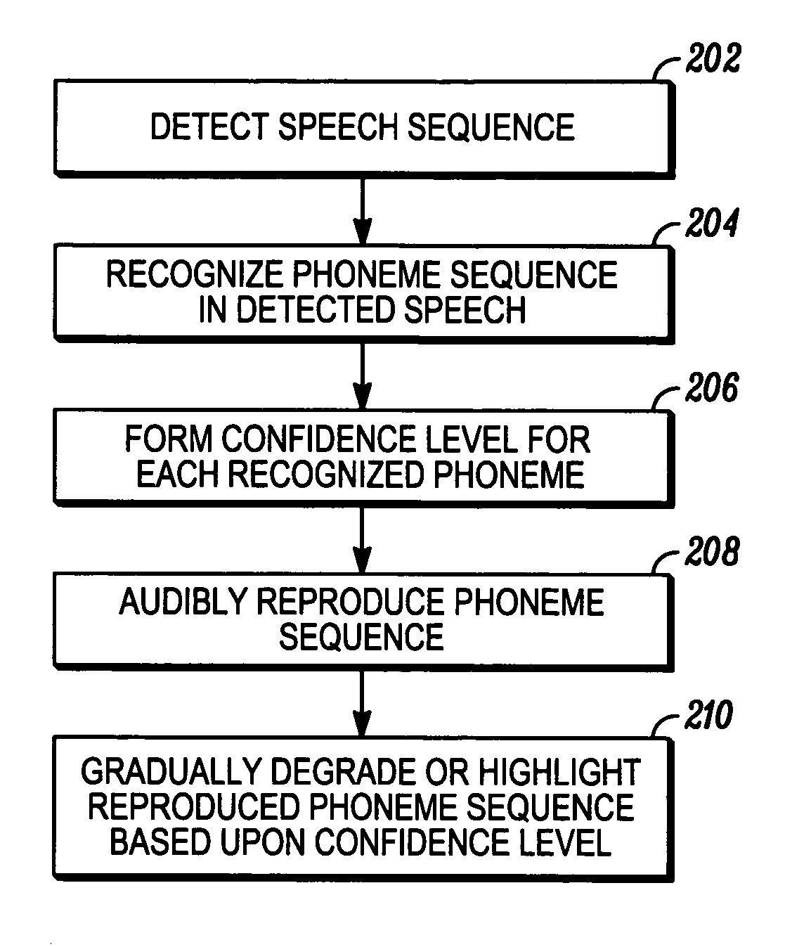 Voice quality control for high quality speech reconstruction