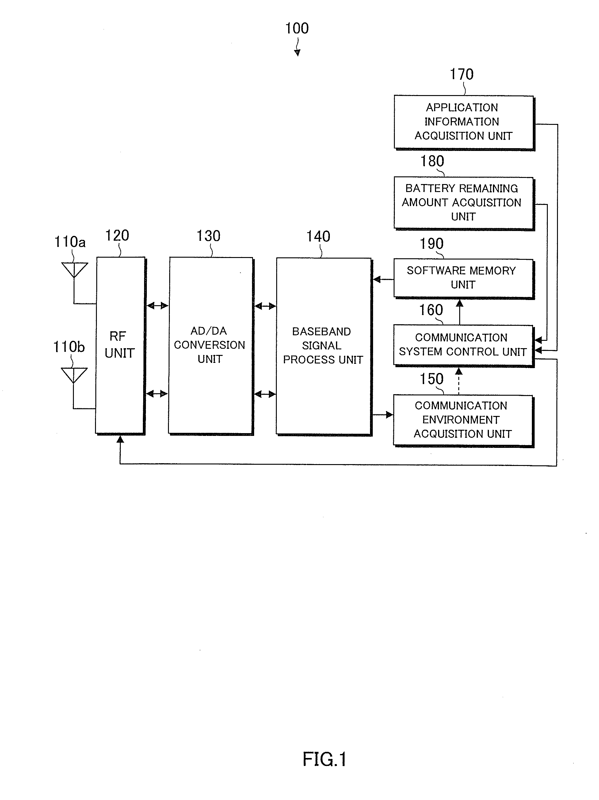 Wireless communication terminal and communication system selection method