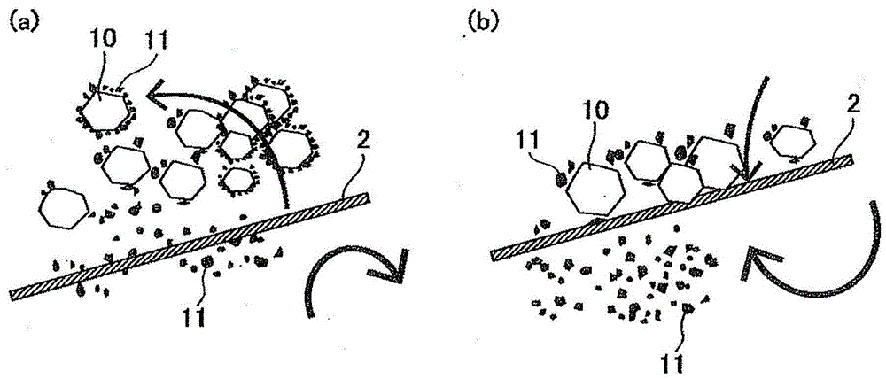 Device and method for removing adhering dust of raw materials for iron and steel making