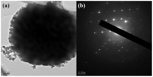 An ordered macroporous-mesoporous hierarchically porous titanium-silicon molecular sieve ts-1 single crystal with opal structure and its synthesis method