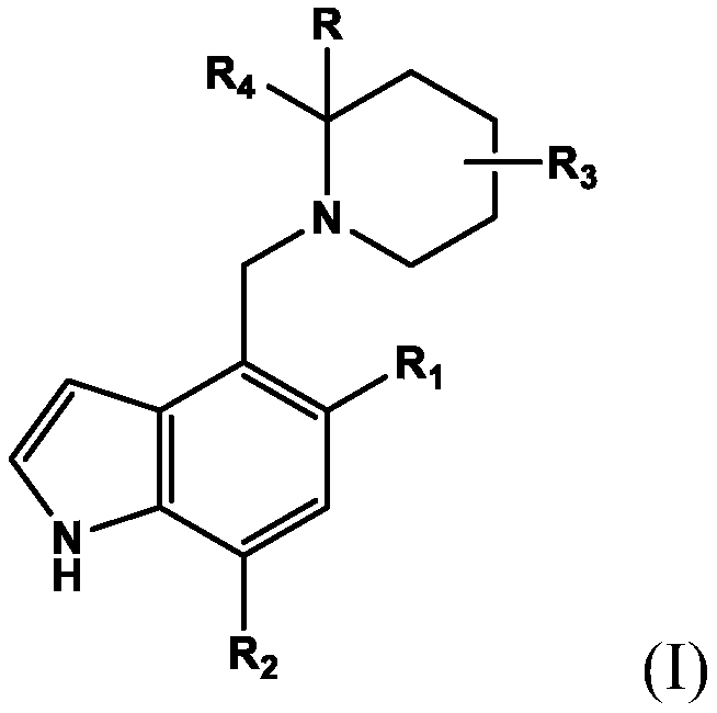 Novel uses of piperidinyl-indole derivatives