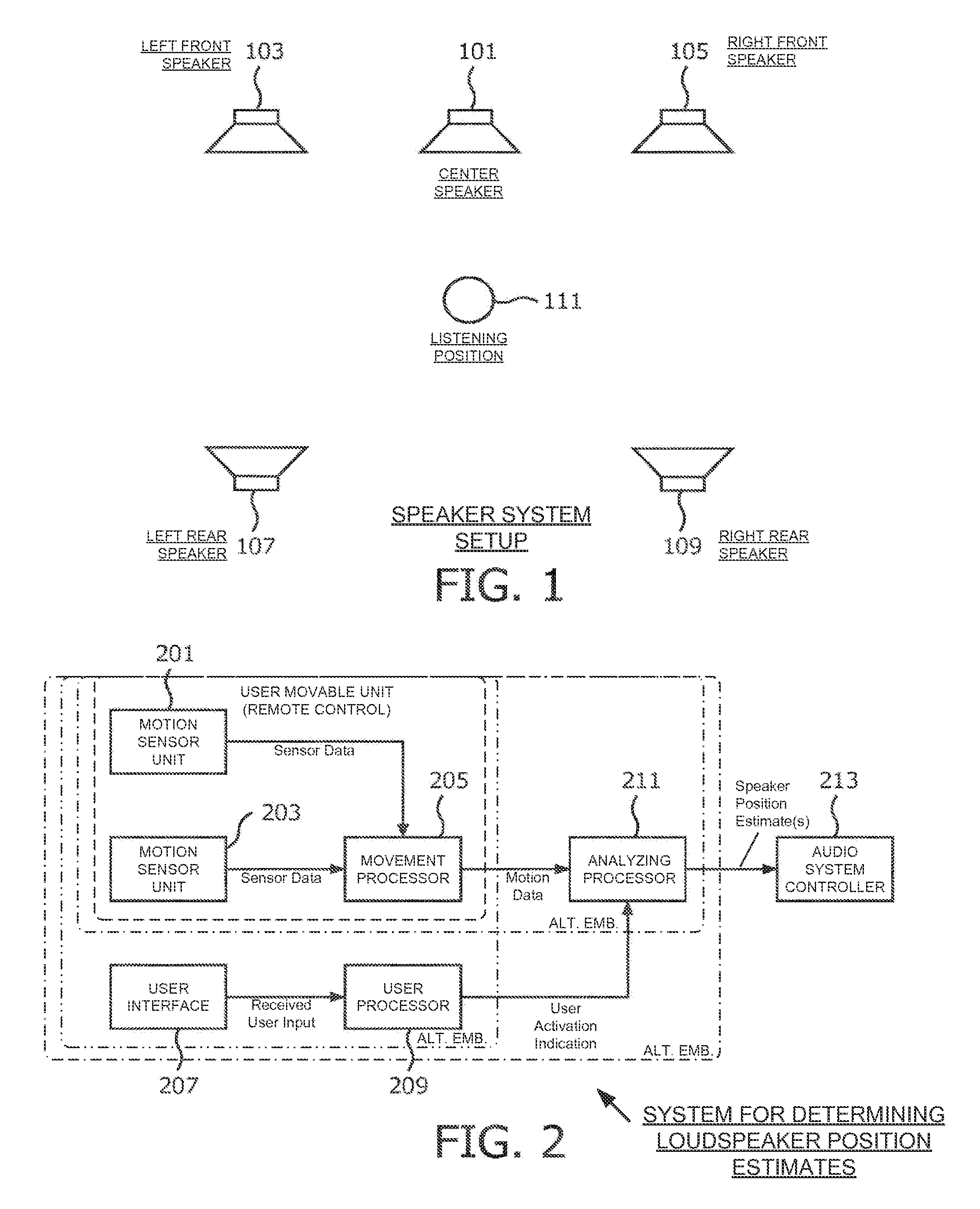 Estimation of loudspeaker positions