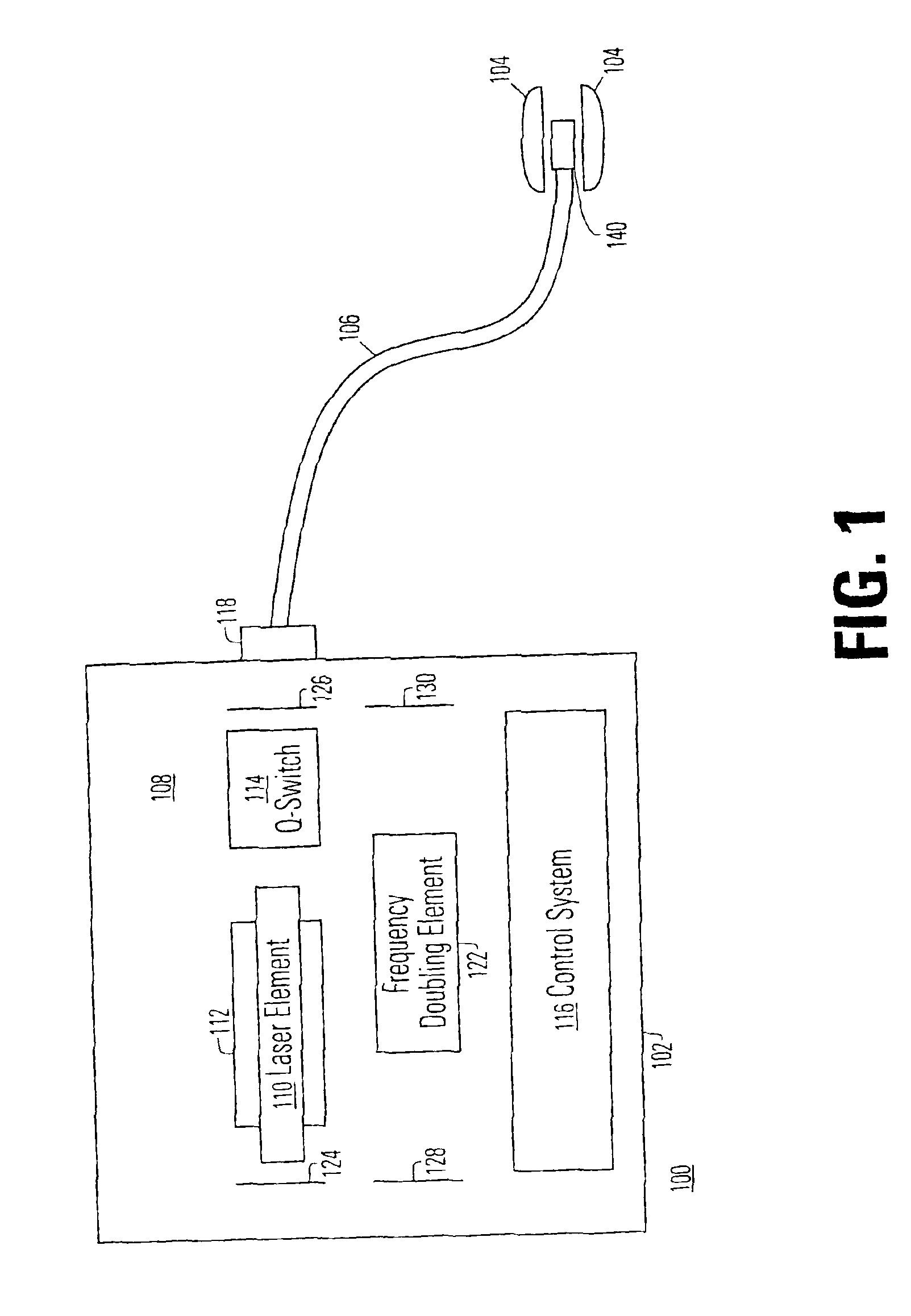 Method and system for photoselective vaporization for gynecological treatments