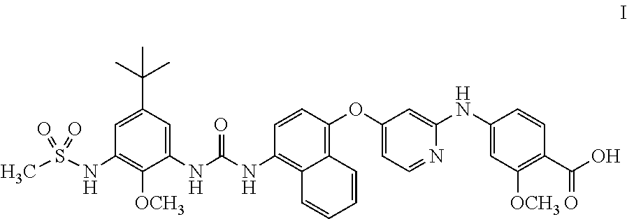 Kinase inhibitor
