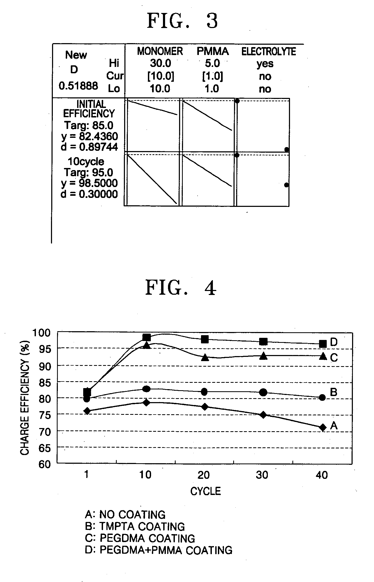 Metal alloy-based negative electrode, method of manufacturing the same, and lithium secondary battery containing the metal alloy-based negative electrode