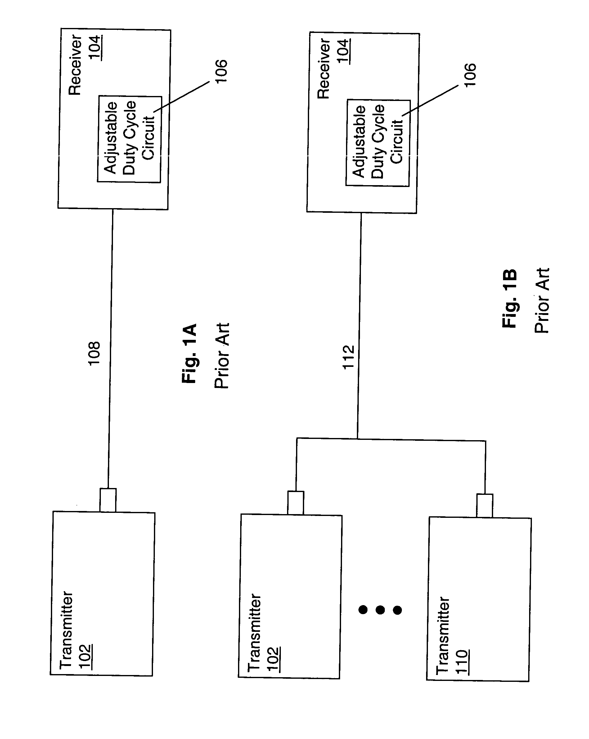 System and method for adaptive duty cycle optimization