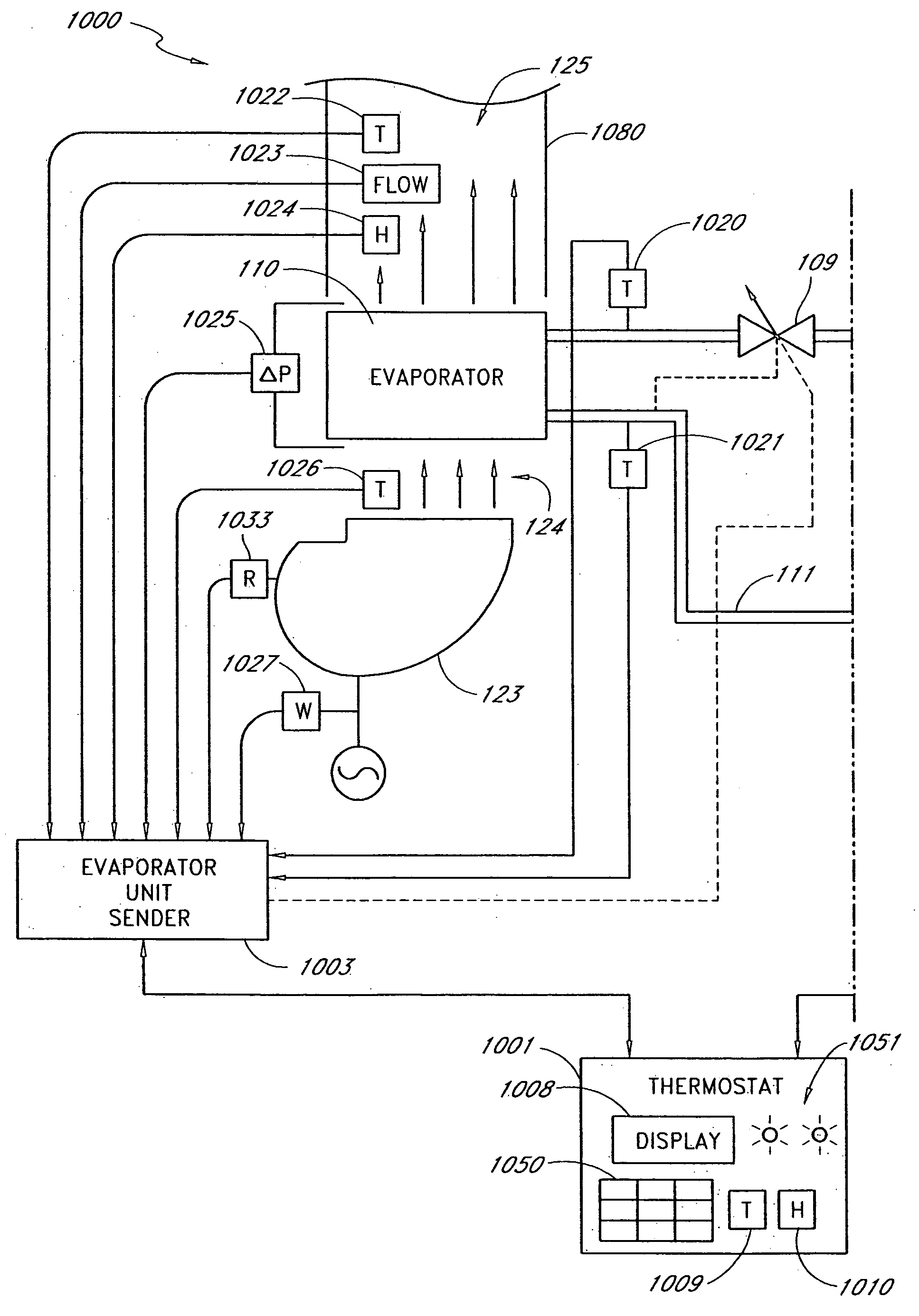Method and apparatus for airflow monitoring refrigerant-cycle systems