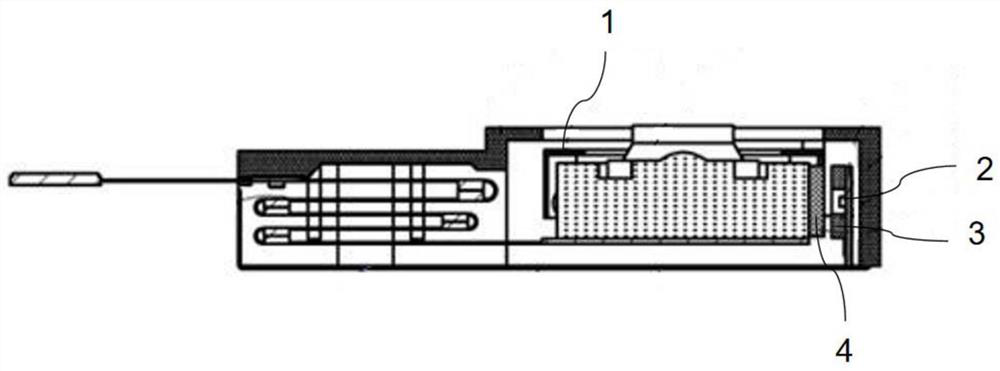 Camera Modules and Electronics