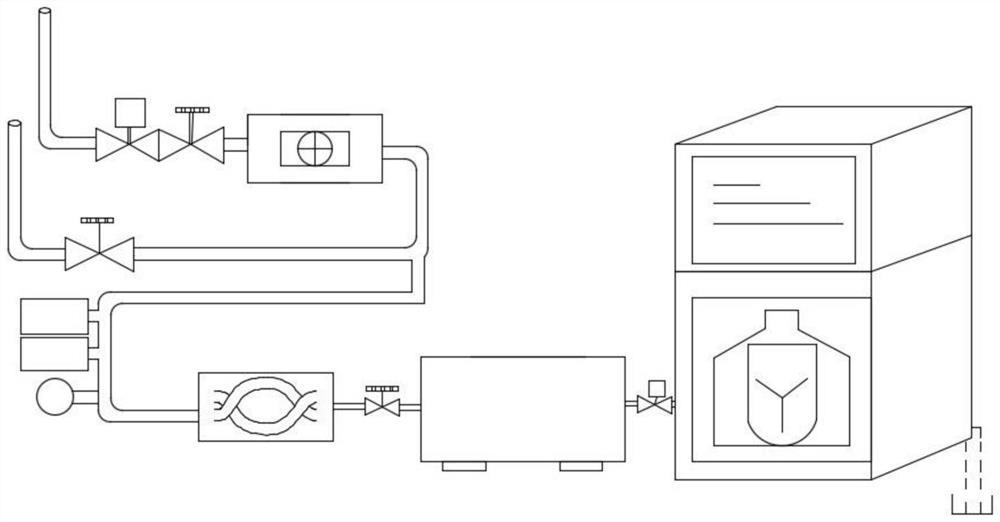 Irrigation device for intelligent agriculture