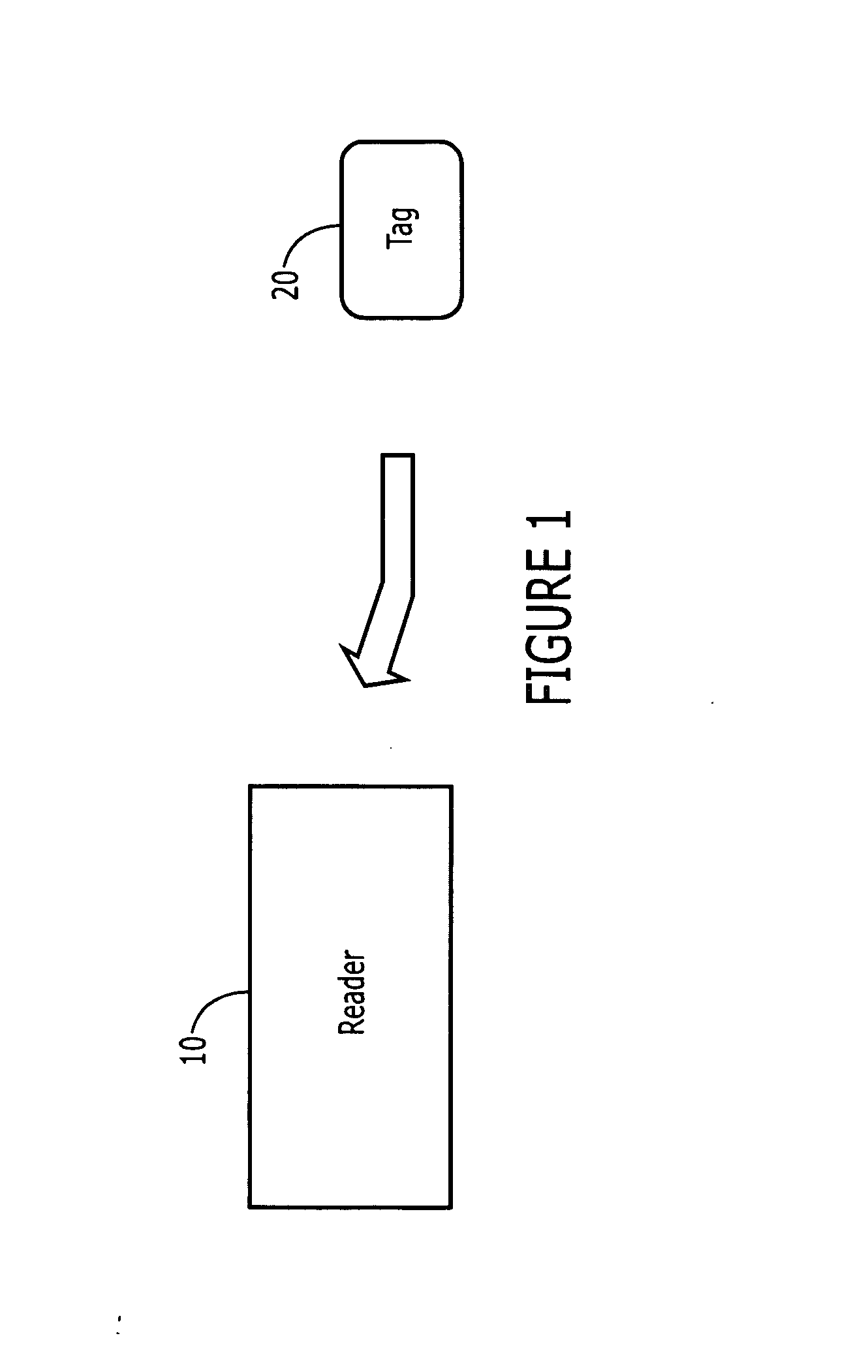 Reducing power consumption of a short-range wireless communication reader associated with a mobile terminal