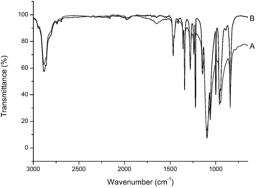 Preparation method for polyphosphate water-reducing agent